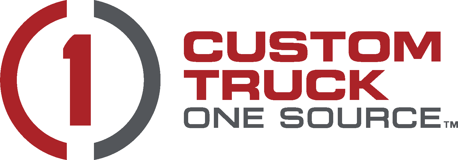 Tickets - CTOS Customer Portal